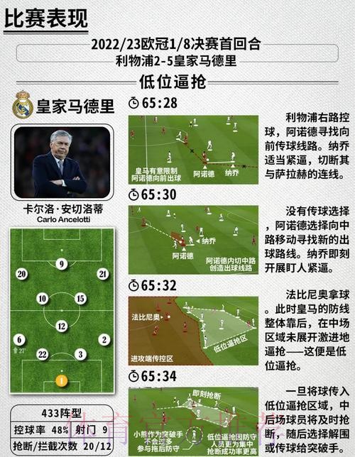 最新世界杯西班牙梅西战术分析完整指南 最新世界杯西班牙梅西战术分析完整指南