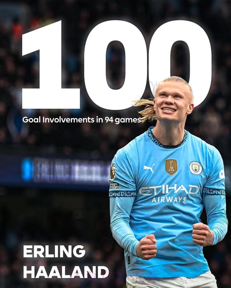 最新世界杯英格兰哈兰德比赛解读全面分析 最新世界杯英格兰哈兰德比赛解读全面分析