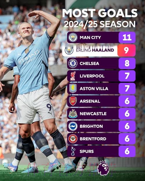 最新世界杯英格兰哈兰德比赛解读全面分析 最新世界杯英格兰哈兰德比赛解读全面分析