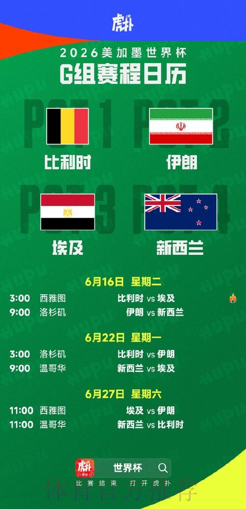 2026美加墨世界杯实时比分规则 2026美加墨世界杯实时比分规则