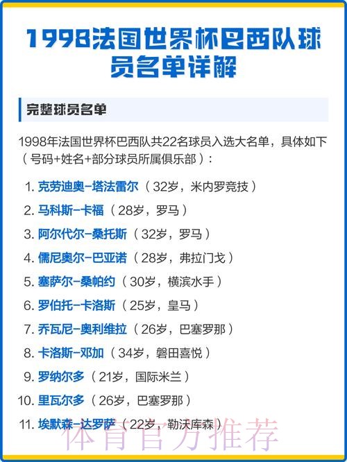 世界杯球队名单方法 世界杯球队名单方法