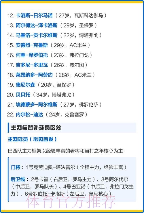 世界杯球队名单方法 世界杯球队名单方法