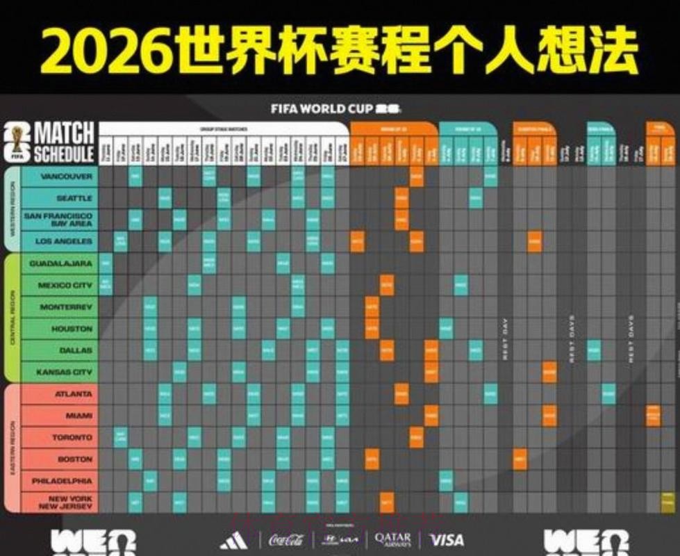 2026美加墨世界杯小组赛赛程完整版