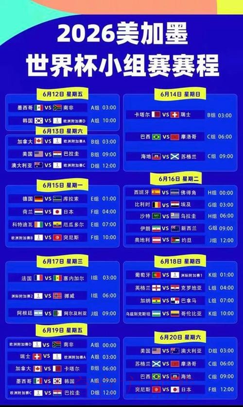 2026美加墨世界杯积分规则免费 2026美加墨世界杯积分规则免费