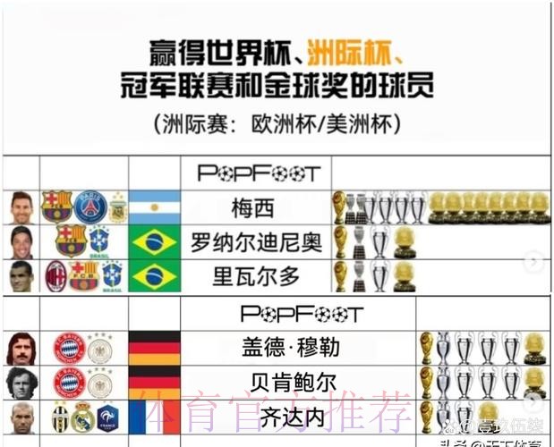 世界杯球队名单地址