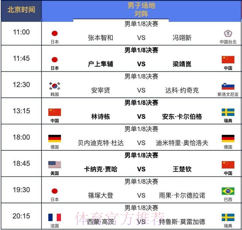 世界杯赛程在哪里看